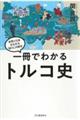 一冊でわかるトルコ史