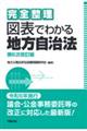 図表でわかる地方自治法　第６次改訂版