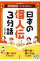 日本の偉人伝３分話