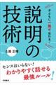 子どもに一発で伝わる！説明の技術