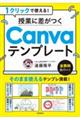 1NbNŎgI@ƂɍCanvaev[g