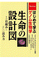 �����̐݌v�}