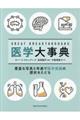 �f�q�d�`�s�@�a�q�d�`�j�s�g�q�n�t�f�g�r��w�厖�T