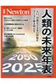 �l�ނ̖����N�\