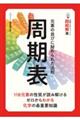 14歳からのニュートン超絵解本 周期表