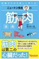 �j���[�g���搶�̋ؓ��u�`