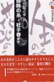�w偂̎��^�m�q�t�ق�