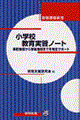 wZKm[g