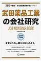 武田薬品工業の会社研究　２０１５年度版