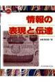 񂪂Ђ炭VE@Q