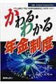 かわる・わかる年金制度