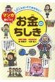 大人になってこまらないマンガで身につく　お金のちしき