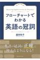 フローチャートでわかる英語の冠詞