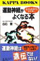 �^���_�o���悭�Ȃ�{