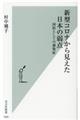 新型コロナから見えた日本の弱点