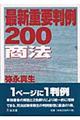 最新重要判例２００「商法」