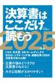Z͂ǂ@QOQTN