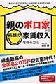 親のボロ家から笑顔の家賃収入を得る方法