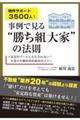 物件サポート３５００人！事例で見る“勝ち組大家”の法則