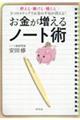 お金が増えるノート術　貯まる・稼げる・殖える　３つのステップでお金の不安が消える！