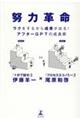 w͊v@N邩琬ʂoIAt^[fos̐p