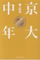 咆N