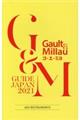 Ｇａｕｌｔ　＆　Ｍｉｌｌａｕ　２０２１