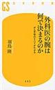 外科医の腕は何で決まるのか