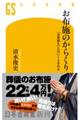 z{̂炭