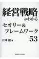 経営戦略がわかるセオリー＆フレームワーク