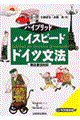 �n�C�X�s�[�h�h�C�c���@