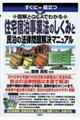 すぐに役立つ図解とＱ＆Ａでわかる住宅宿泊事業法のしくみと民泊の法律問題解決マニュアル