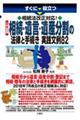 相続法改正対応！入門図解相続・遺言・遺産分割の法律と手続き実践文例８２