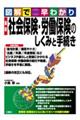 最新社会保険・労働保険のしくみと手続き