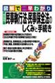 図解で早わかり改正対応！民事執行法・民事保全法のしくみと手続き