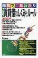 図解で早わかり賃貸借のしくみとルール　改訂新版