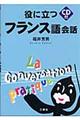 役に立つフランス語会話