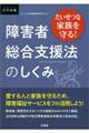 たいせつな家族を守る！障害者総合支援法のしくみ