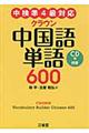 クラウン中国語単語６００