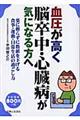 血圧が高く脳卒中・心臓病が気になる方へ