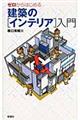 ゼロからはじめる建築の「インテリア」入門