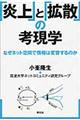 「炎上」と「拡散」の考現学