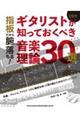 指板だから腑に落ちる！ギタリストが知っておくべき音楽理論３０選