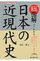 総図解よくわかる日本の近現代史