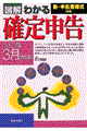 図解わかる確定申告 2002年3月申告版