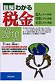 �}���킩��ŋ��@�Q�O�O�X�[�Q�O�P�O�N��