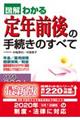�}���킩���N�O��̎葱���̂��ׂā@�Q�O�Q�O�[�Q�O�Q�P�N��