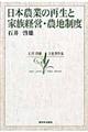 ���{�_�Ƃ̍Đ��ƉƑ��o�c�E�_�n���x