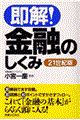 〈即解！〉金融のしくみ