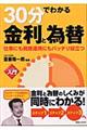 ３０分でわかる金利と為替